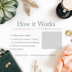 Op de afbeelding: Een afbeelding met de tekst "How it Works" en een lijst met stappen voor een digitale service. De stappen omvatten het plaatsen van een bestelling, het verzenden van een naam en notities, het uitvoeren van een reiniging en het ontvangen van een bericht in de Etsy inbox. De afbeelding bevat ook decoratieve elementen.