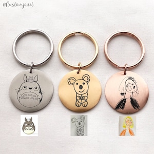 Custom Artwork Key Tag, Kids Art Keyring, Custom Logo Keychain, Children's Drawing Key Tag, Kids Painting Keychain, Handwriting Keyring