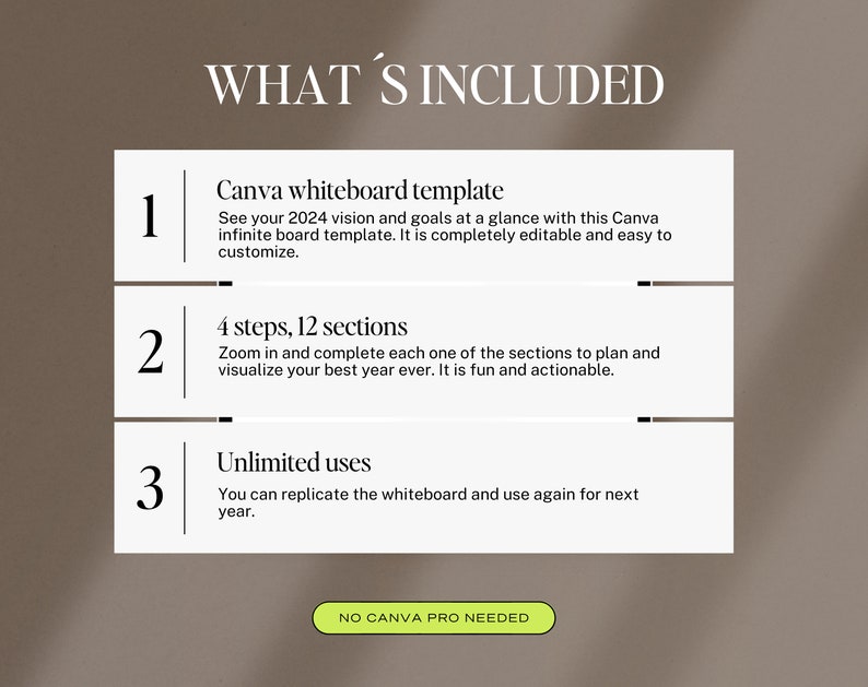 May include: A graphic with the text "WHAT'S INCLUDED" in white text on a brown background. There are three numbered sections with white text on a white background. Section 1: "Canva whiteboard template". Section 2: "4 steps, 12 sections". Section 3: "Unlimited uses". A green button with white text says "NO CANVA PRO NEEDED".
