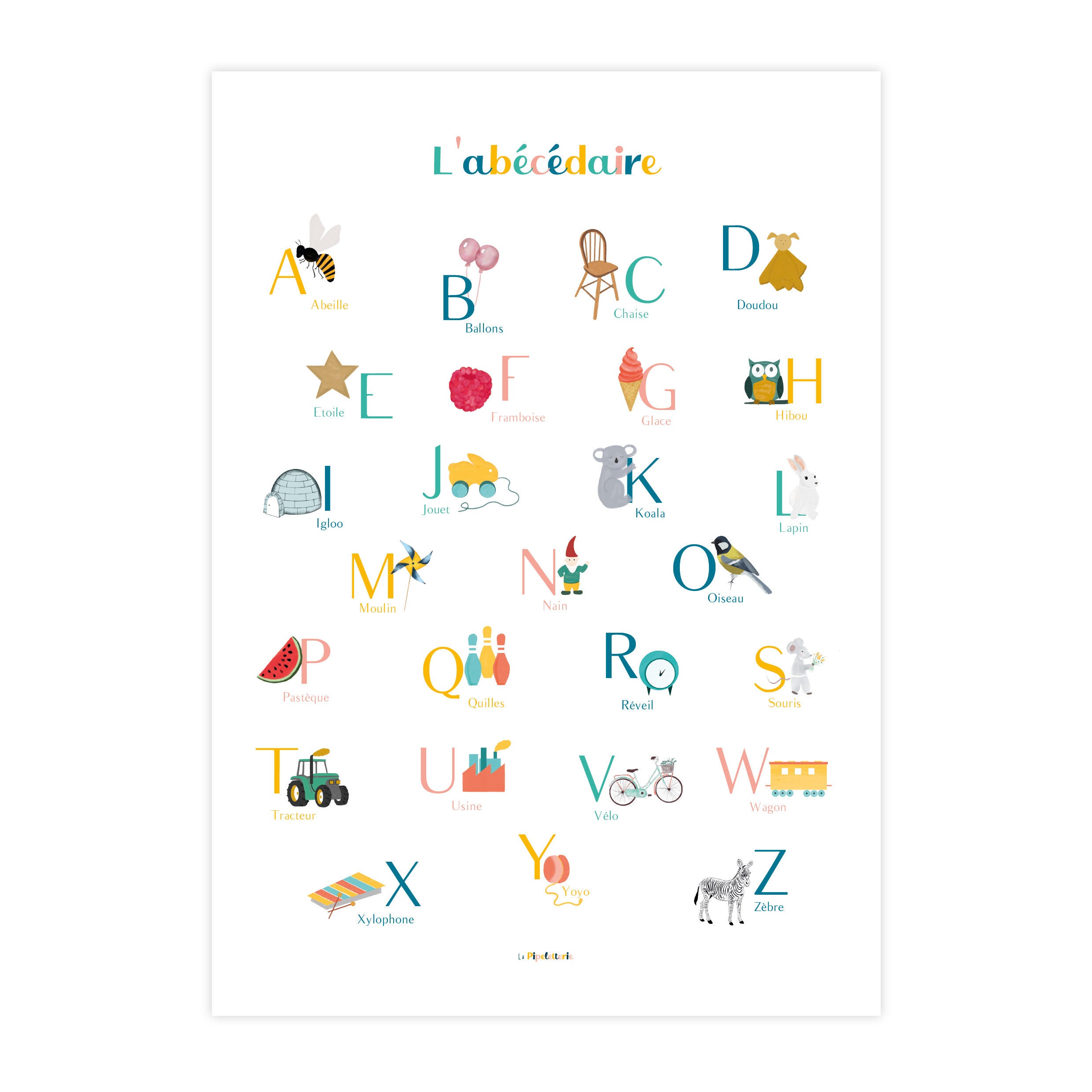 Affiche - Abécédaire