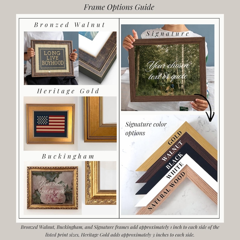 The image is a framed options guide that provides information about different framed options available for prints and canvas art. It includes a list of various frame options such as black, white, oak, natural wood, gold, walnut, bronze, and heritage gold, along with their corresponding print sizes. All measurements are taken by hand, and the image is described in a concise and straightforward manner, avoiding redundancy and vague wording.