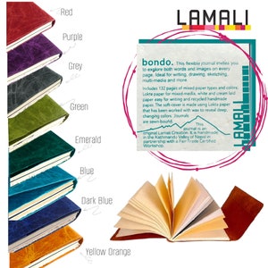 Lamali Bondo Piccolo quaderno di schizzi fatto a mano con carte miste e copertina Lokta, quaderno da viaggio con copertina morbida Regalo ecologico creativo del commercio equo e solidale