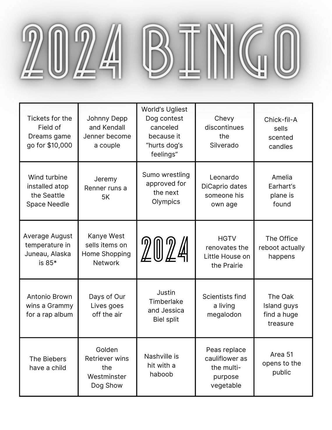 Family and Friends Fun 2024 Year Long Pop Culture Predictions New Year's Bingo Game for 10