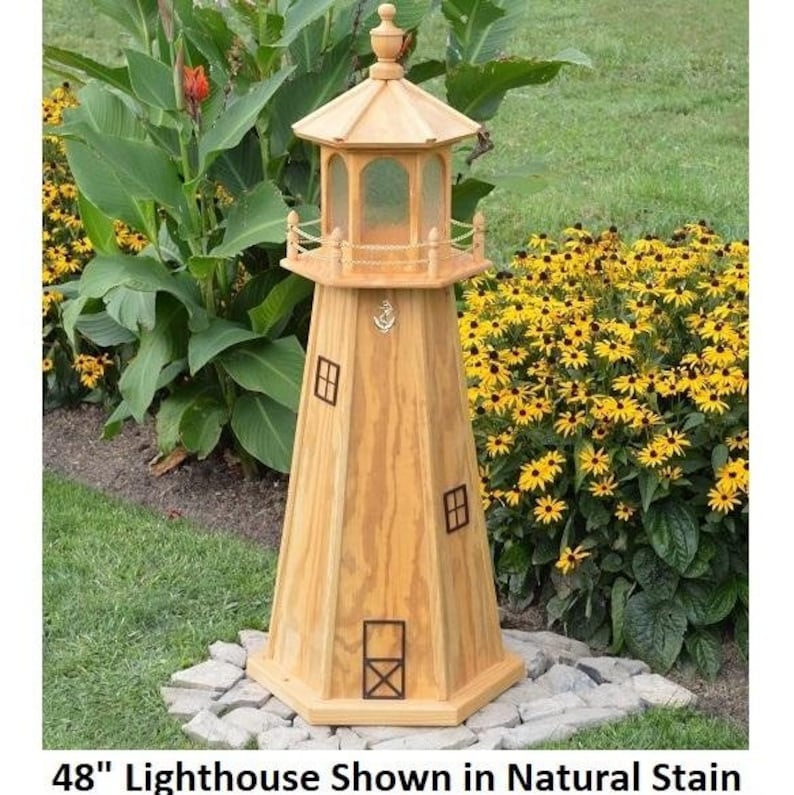 Practical Garden Ponds Bodie Island NC Replica Lighthouse