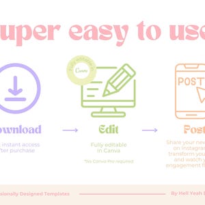 Plantillas de publicaciones de Canva con colores pastel imagen 6
