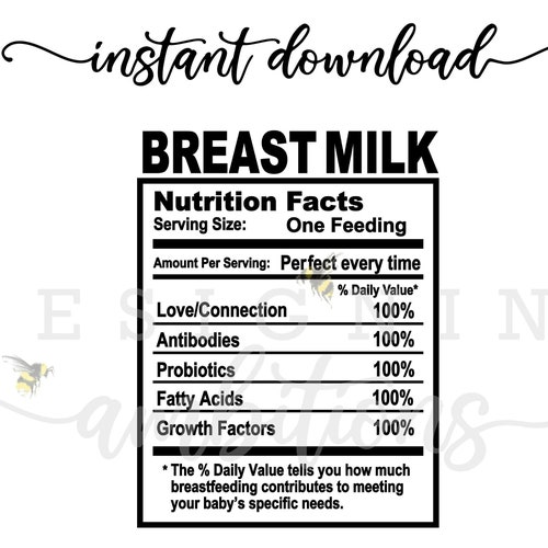 Breast Milk Nutrition.version 2 Ironon Cutting File Etsy