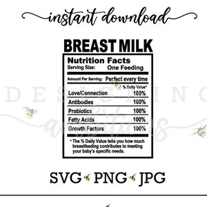Muttermilch Ernährung.Version 2- Bügelbild, Schneidedatei, Aufkleber Instant Download oder Custom