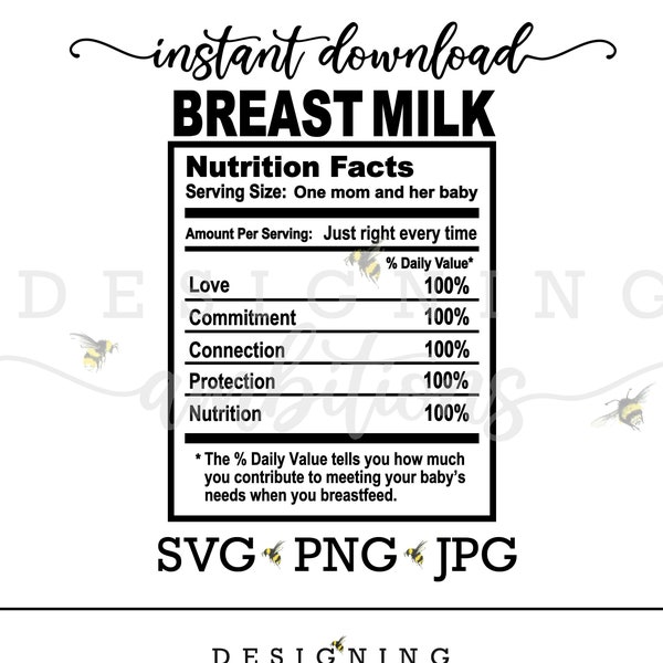 Breast Milk Nutrition.Version 1- Iron-on, Cutting File, Sticker Instant Download or Custom