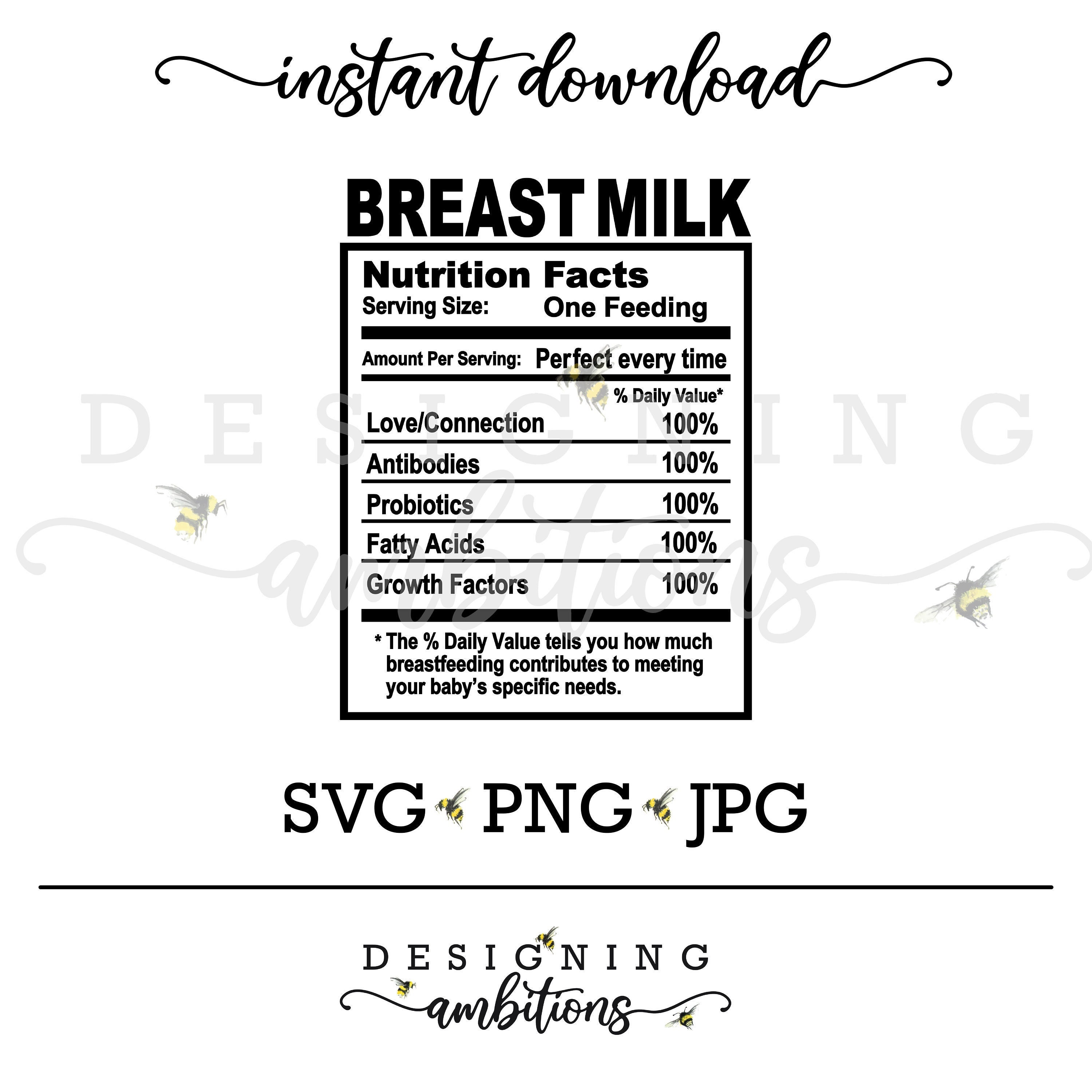 Breast Milk Nutrition.version 2 Ironon Cutting File Etsy UK