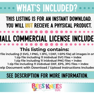 Puede incluir: Informaci&oacute;n de listado de dise&ntilde;o gr&aacute;fico de descarga digital. La imagen presenta texto sobre un fondo turquesa con lunares rosas. El texto incluye "&iquest;Qu&eacute; est&aacute; incluido?" y "&iexcl;Peque&ntilde;a licencia comercial incluida!" con detalles de archivos.