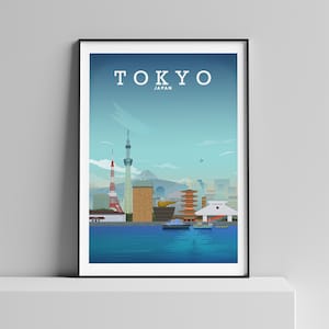 Tokyo Print, Japan Poster