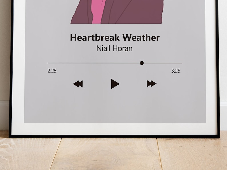 Niall Horan Heartbreak Weather Poster Niall Horan Print Music Poster Minimalist Poster Print Grey Digital Download