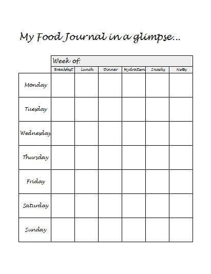 Printable Food Journal, Digital Download, Planner, Weekly Planner, Meal ...