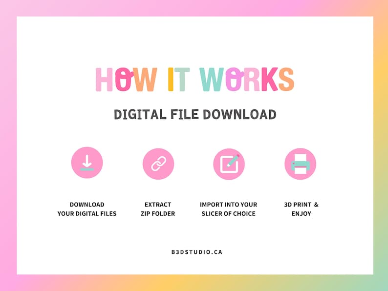 May include: A graphic with the text "HOW IT WORKS" in colorful letters, and "DIGITAL FILE DOWNLOAD" below. Four pink circles with icons and text describe the steps: download, extract, import, and 3D print. The website B3DSTUDIO.CA is at the bottom.
