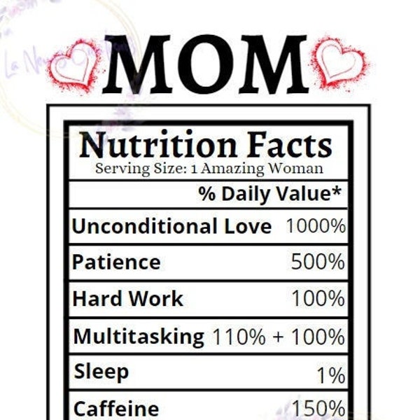 Mom Nutritional Facts PNG Digital File