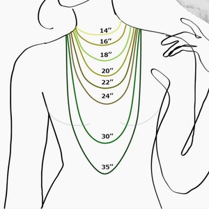 May include: A line drawing of a person wearing a necklace with different lengths marked in inches, from 14 inches to 35 inches.