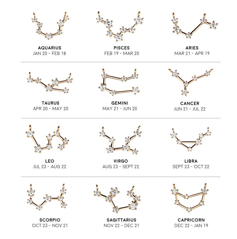 Sternzeichen Halskette mit Geburtsstein, Constellation Halskette, Skorpion, Schütze, Waage Sternzeichen Schmuck, Geschenk für Frauen, sie, Frau, Mutter Bild 8