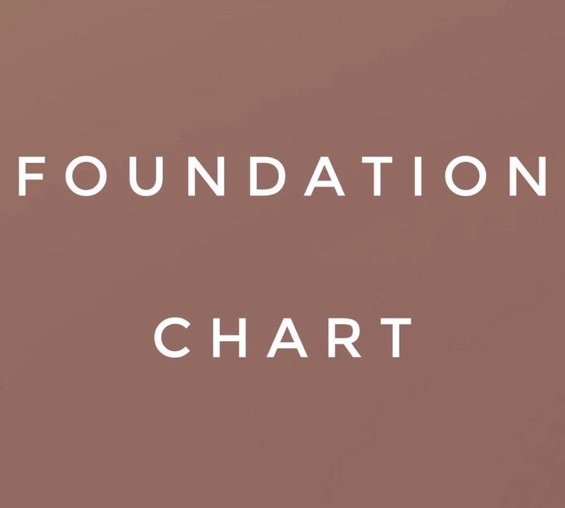 HUMAN DESIGN Chart Reading Foundation Chart Etsy