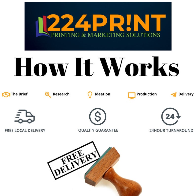 Custom Envelopes Branded Envelopes Branded Envelopes for Etsy Canada