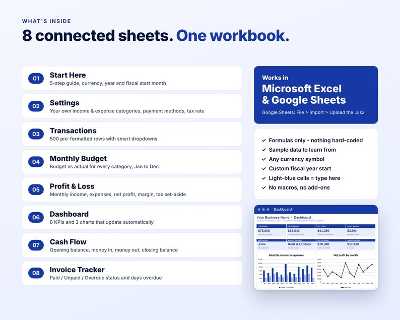 Small Business Budget Spreadsheet, Profit and Loss Tracker, Excel Google Sheets, Income Expense Tracker, Budget vs Actual, Cash Flow Sheet image 7