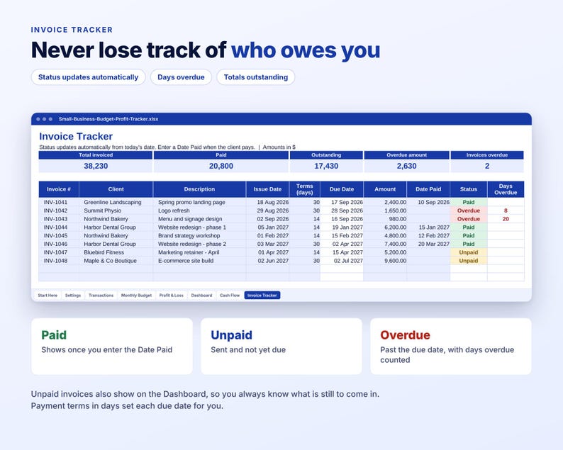 Small Business Budget Spreadsheet, Profit and Loss Tracker, Excel Google Sheets, Income Expense Tracker, Budget vs Actual, Cash Flow Sheet image 12
