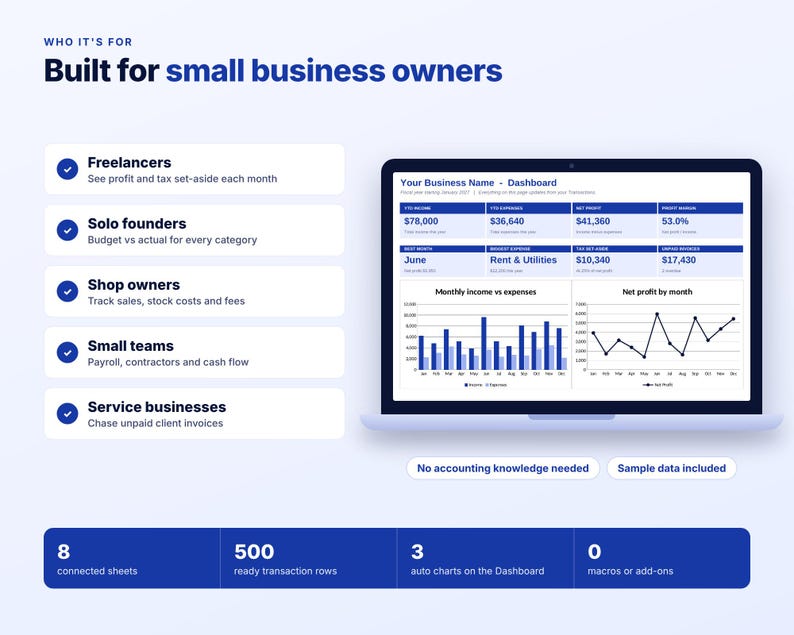 Small Business Budget Spreadsheet, Profit and Loss Tracker, Excel Google Sheets, Income Expense Tracker, Budget vs Actual, Cash Flow Sheet image 14
