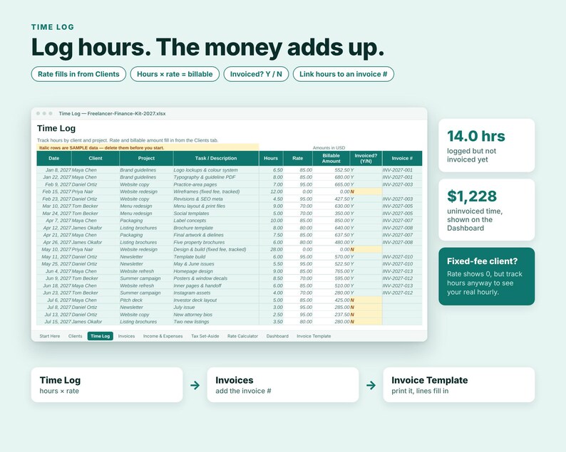 Freelancer Spreadsheet, Invoice Tracker, Time Tracker, Freelance Income Tax Planner, Excel Google Sheets, Rate Calculator, Small Business image 7