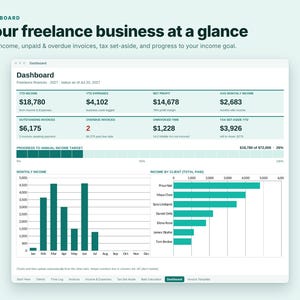 Freelancer Spreadsheet, Invoice Tracker, Time Tracker, Freelance Income Tax Planner, Excel Google Sheets, Rate Calculator, Small Business image 2