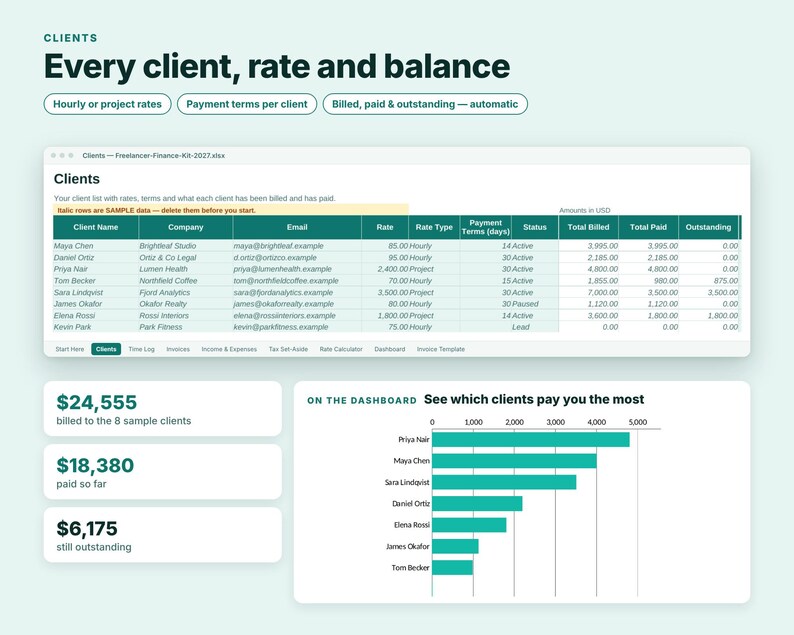Freelancer Spreadsheet, Invoice Tracker, Time Tracker, Freelance Income Tax Planner, Excel Google Sheets, Rate Calculator, Small Business image 6