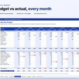 Small Business Budget Spreadsheet, Profit and Loss Tracker, Excel Google Sheets, Income Expense Tracker, Budget vs Actual, Cash Flow Sheet image 3