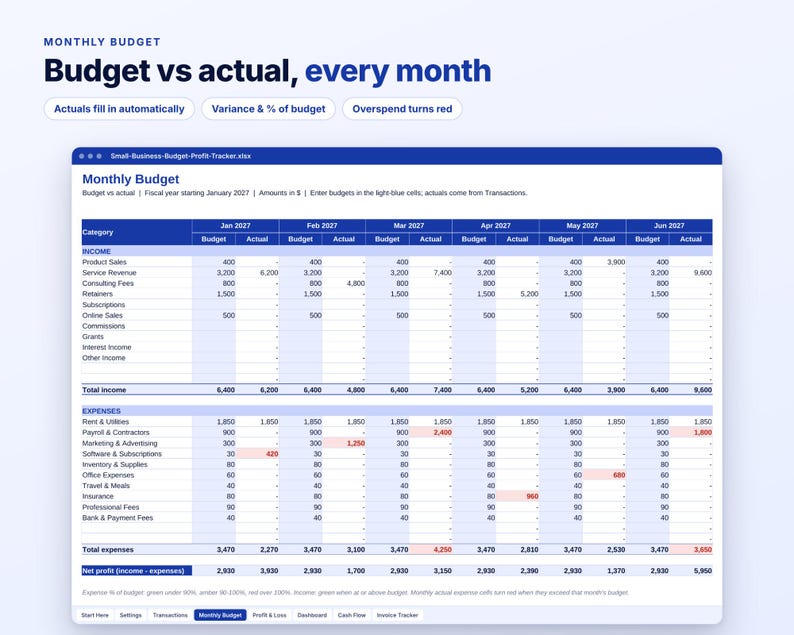 Small Business Budget Spreadsheet, Profit and Loss Tracker, Excel Google Sheets, Income Expense Tracker, Budget vs Actual, Cash Flow Sheet image 3