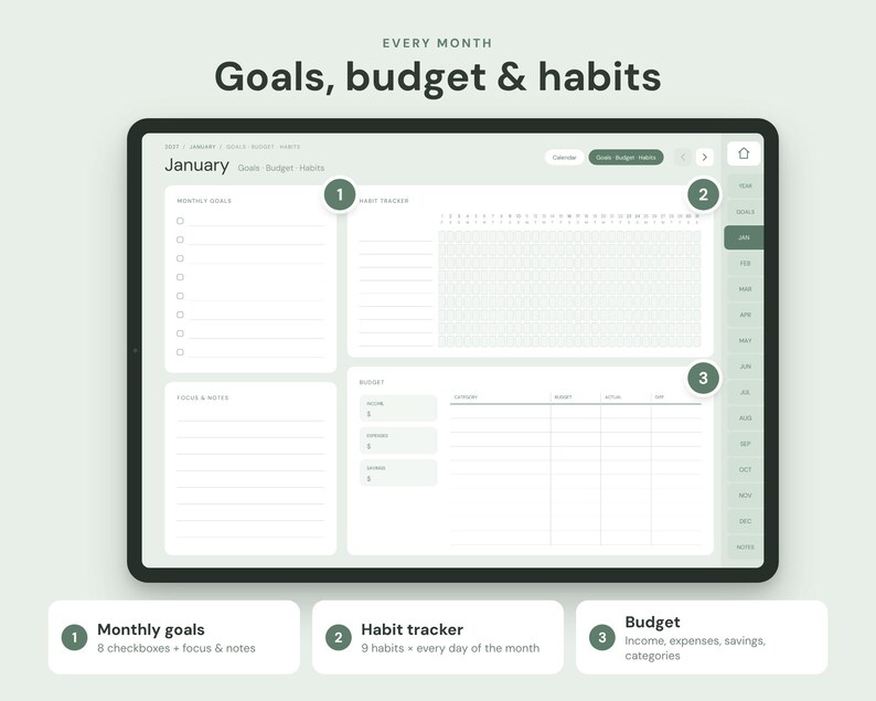 Op de afbeelding: Een digitale planner-interface op een tabletscherm met de tekst "EVERY MONTH Goals, budget & habits". De lay-out bevat secties voor maandelijkse doelen met selectievakjes, een raster voor gewoonte-tracking en een budgettabel met kolommen voor inkomsten en uitgaven.