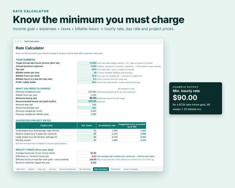 Freelancer Spreadsheet, Invoice Tracker, Time Tracker, Freelance Income Tax Planner, Excel Google Sheets, Rate Calculator, Small Business image 4