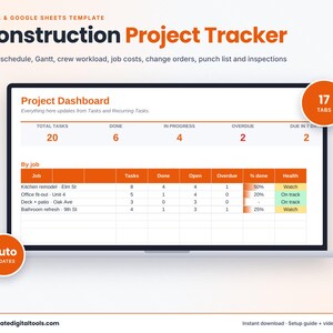 Könnte beinhalten: Eine Excel- und Google Sheets-Vorlage mit dem Titel Construction Project Tracker zur Verwaltung von Aufträgen, Zeitplänen, Gantt-Diagrammen, Arbeitslast, Kosten und Inspektionen. Das Dashboard zeigt Projektkennzahlen und Status an.