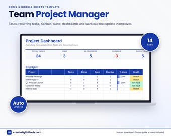 Project Management Spreadsheet, Team Task Tracker, Google Sheets Excel Template, Kanban Board, Gantt Chart, Eisenhower Matrix, Workload