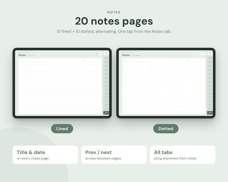 Op de afbeelding: Twee digitale tabletschermen met notitie-sjablonen. Het linkerscherm toont een gelinieerde pagina, het rechterscherm een pagina met stippen. Tekst: 20 notes pages, 10 lined + 10 dotted, alternating. One tap from the Notes tab. Title & date, Prev / next, All tabs.