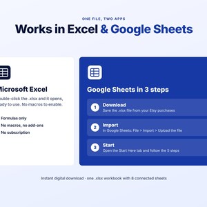 Small Business Budget Spreadsheet, Profit and Loss Tracker, Excel Google Sheets, Income Expense Tracker, Budget vs Actual, Cash Flow Sheet image 13