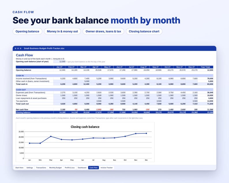 Small Business Budget Spreadsheet, Profit and Loss Tracker, Excel Google Sheets, Income Expense Tracker, Budget vs Actual, Cash Flow Sheet image 11