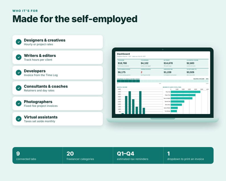 Freelancer Spreadsheet, Invoice Tracker, Time Tracker, Freelance Income Tax Planner, Excel Google Sheets, Rate Calculator, Small Business image 12