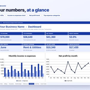 Small Business Budget Spreadsheet, Profit and Loss Tracker, Excel Google Sheets, Income Expense Tracker, Budget vs Actual, Cash Flow Sheet image 2