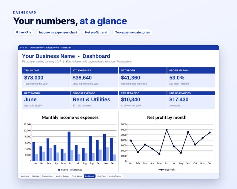 Small Business Budget Spreadsheet, Profit and Loss Tracker, Excel Google Sheets, Income Expense Tracker, Budget vs Actual, Cash Flow Sheet image 2