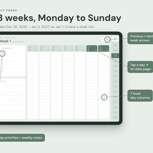 Op de afbeelding: Een digitale weekplanner-interface voor 53 weken, van maandag tot zondag. De lay-out bevat topprioriteiten, weeknotities en zeven gelinieerde dagkolommen. Tekstlabels geven de navigatiepijlen voor weken en dagelijkse pagina's aan.