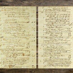 May include: A vintage ledger page with handwritten entries in brown ink. The page is divided into two columns, each with a list of names and numbers. The text includes "XXXL Love 22/5/1761" and "Azariah Ogluten".