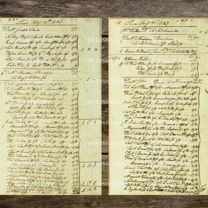 May include: A close-up of two pages from a handwritten ledger. The pages are yellowed with age and the ink is faded. The text on the pages is in a cursive script and includes names, dates, and numbers. The ledger appears to be from the late 18th century.