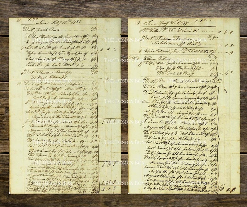 May include: A close-up of two pages from a handwritten ledger. The pages are yellowed with age and the ink is faded. The text on the pages is in a cursive script and includes names, dates, and numbers. The ledger appears to be from the late 18th century.
