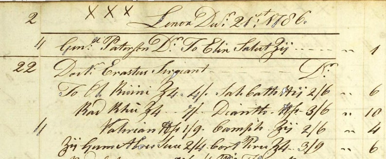 May include: A handwritten document with a date of "Liner Dwi 21: 1486." The document lists various items and their prices, including "Gom. Paterson D. So Chin Patut Zij" for 1, "Derti Crastus Singiant" for 6, "Bed Win" for 10, "Veterian" for 4, and "Hum Aber Sun" for 6.