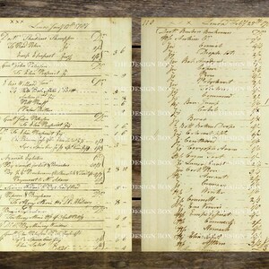 May include: A vintage ledger page with handwritten entries in black ink. The page is divided into two columns, each with a list of names and numbers. The left column is titled "Limor Jan 8 1787" and the right column is titled "Limor Feb 25 1798".