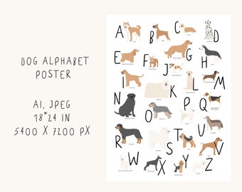 Abc Poster Dog Breeds - Etsy