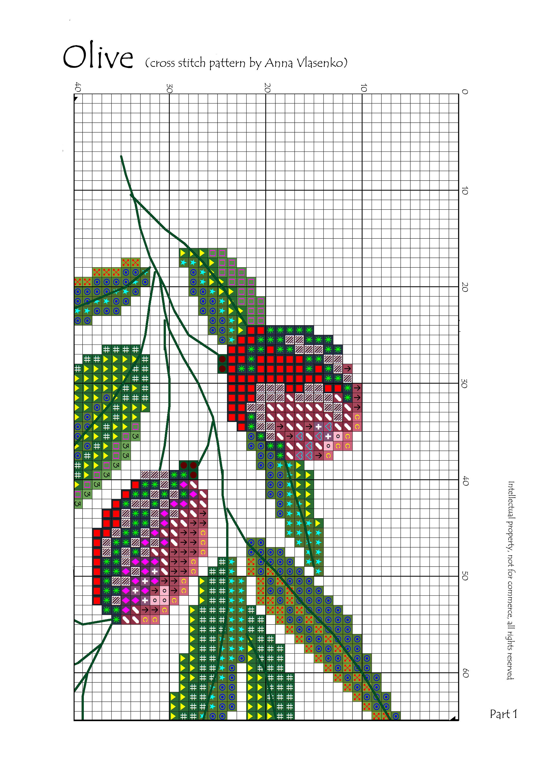 Olive Cross Stitch Pattern, Olive Branch, Olive Tree Pattern, Counted