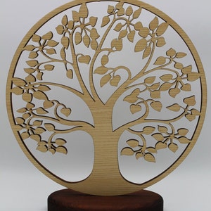 Tree of Life